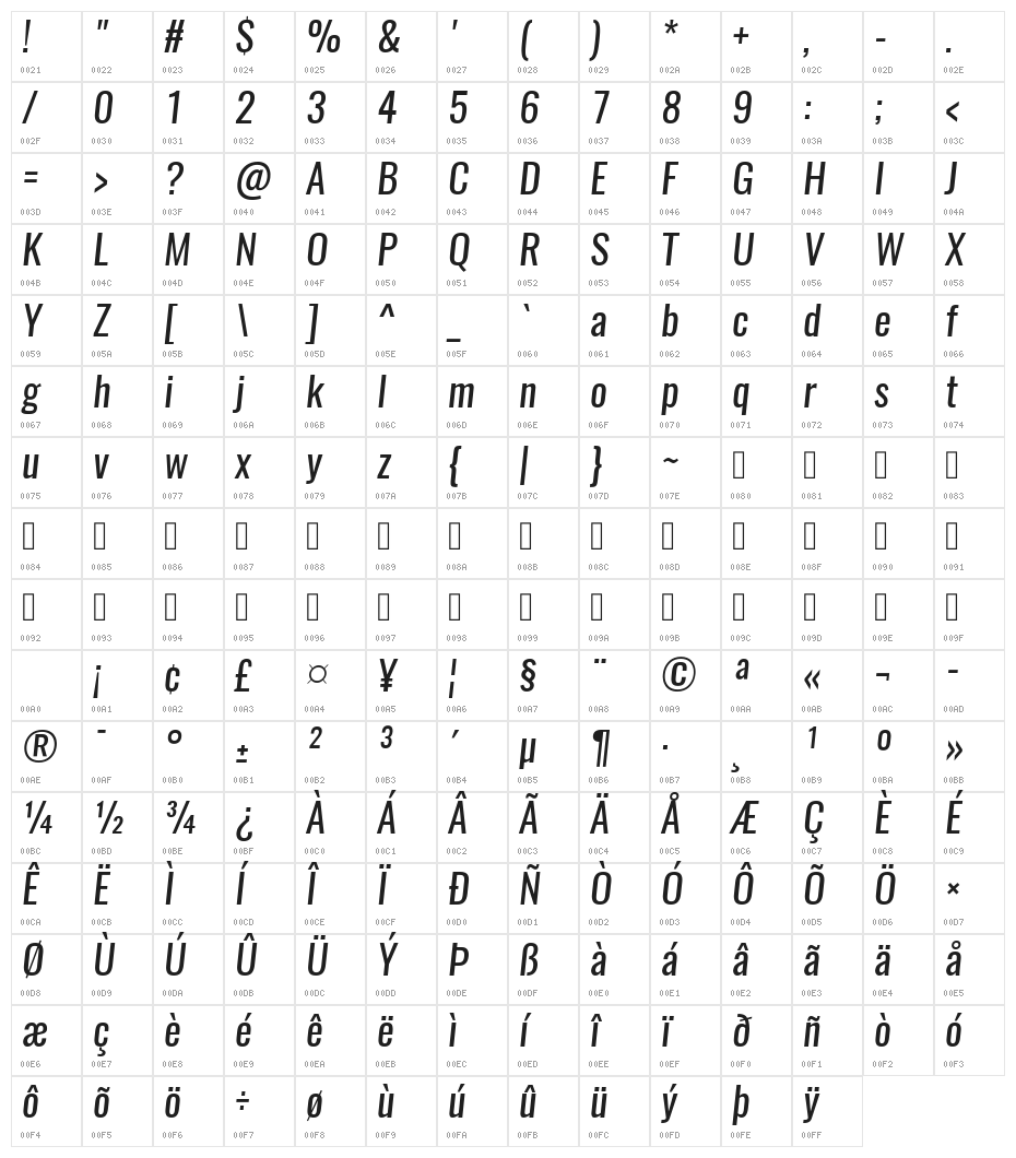 Oswald RegularItalic Character Map