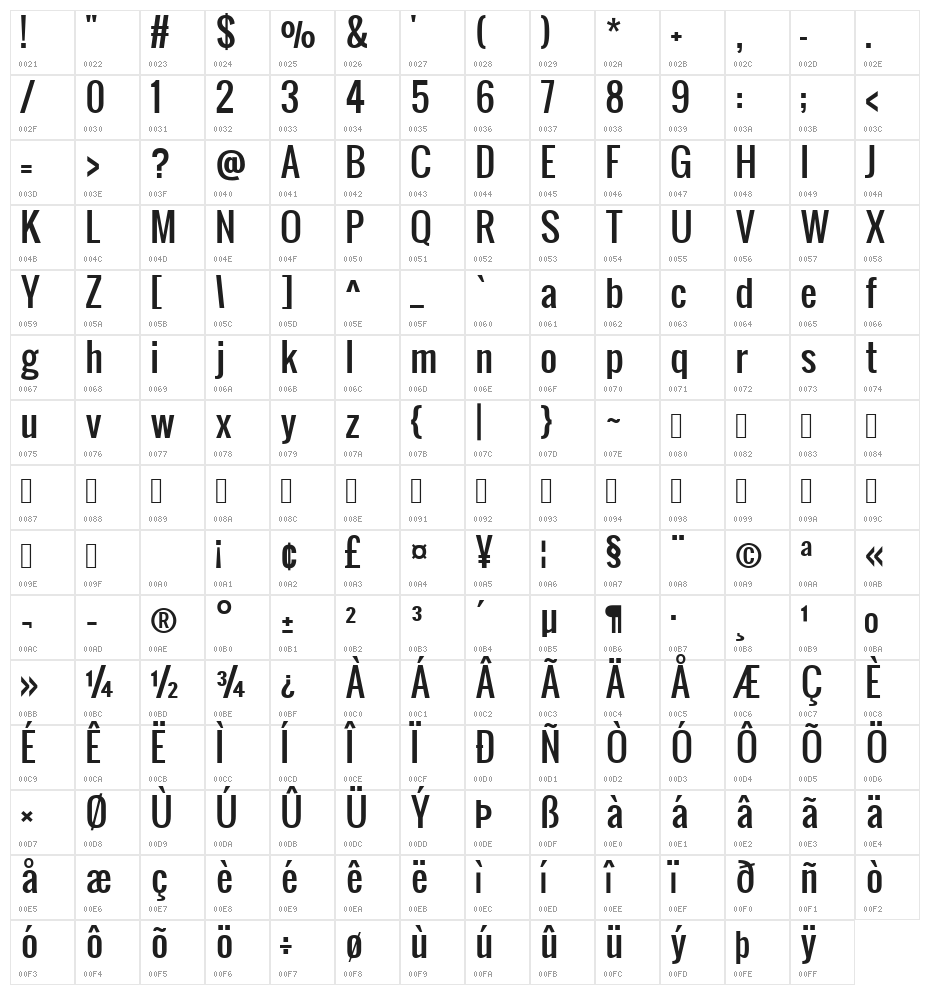 Oswald Character Map