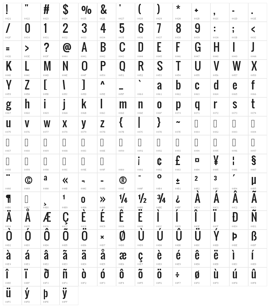 Oswald Character Map