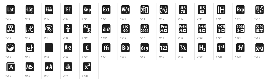 OTFIcons Character Map