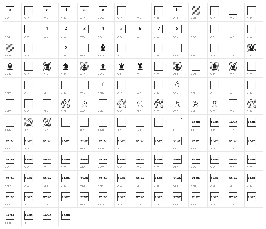 OTLCheckmate Character Map
