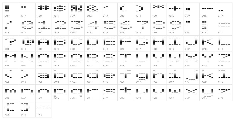 OTOtanpa Character Map
