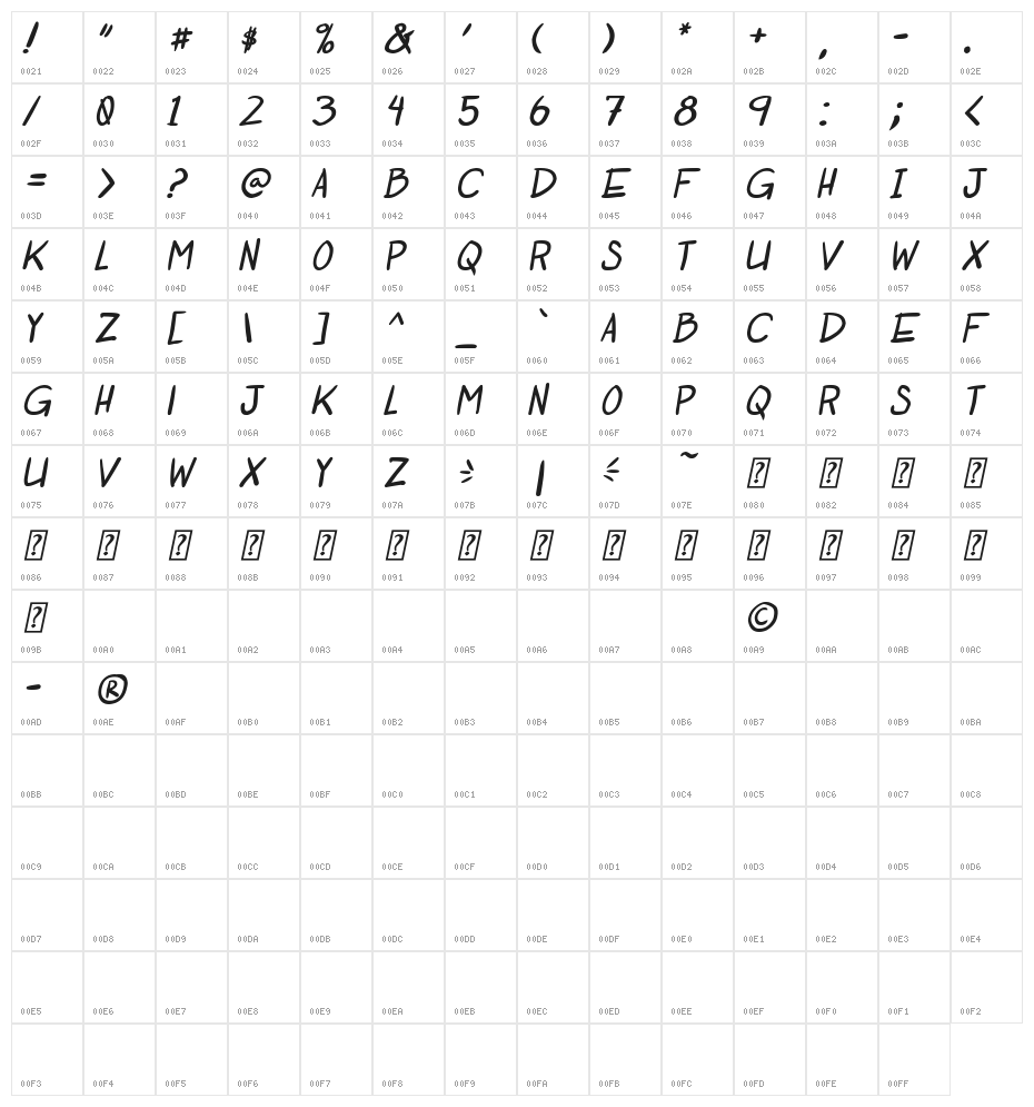 Otaku Rant Bold Italic Character Map