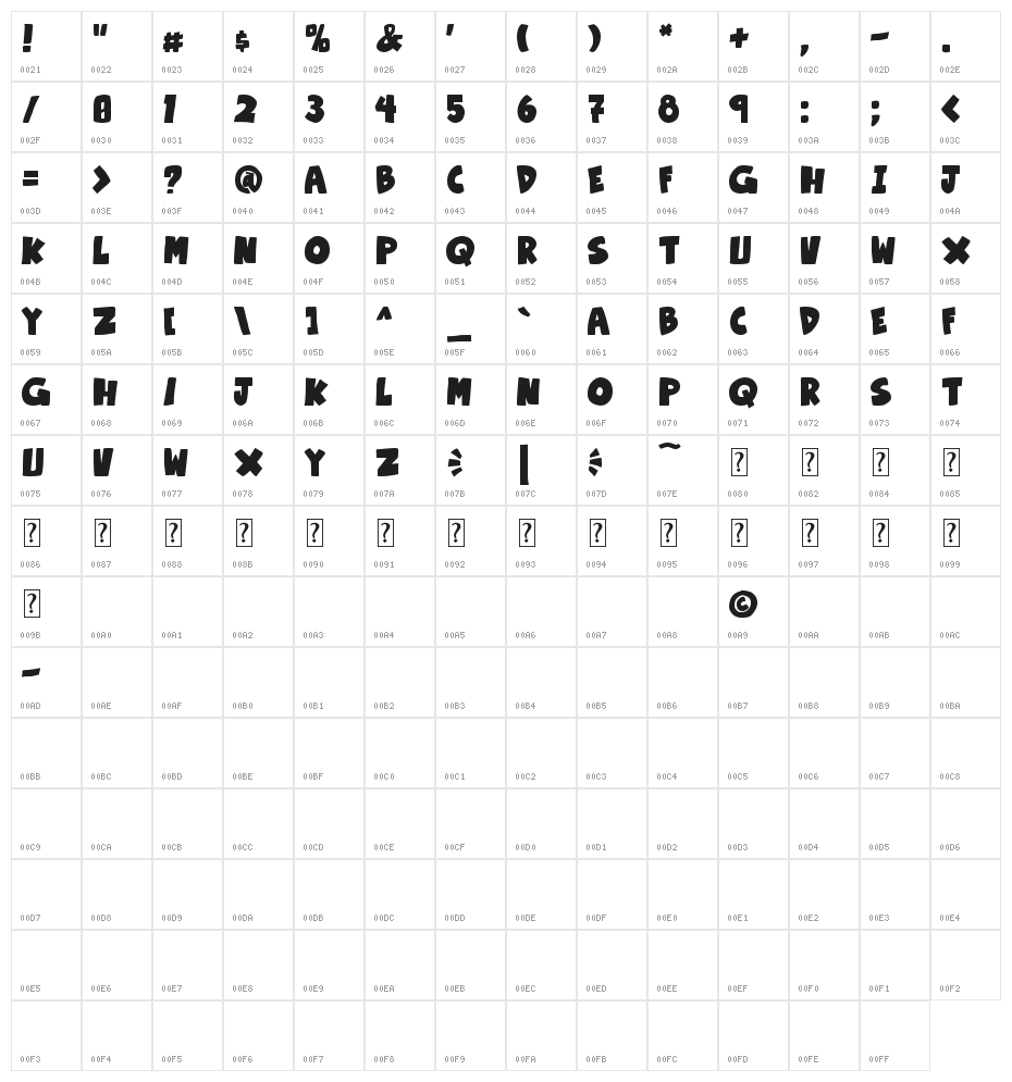 Otaku Rant Bold Character Map