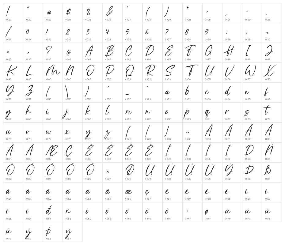 Otamendi Character Map