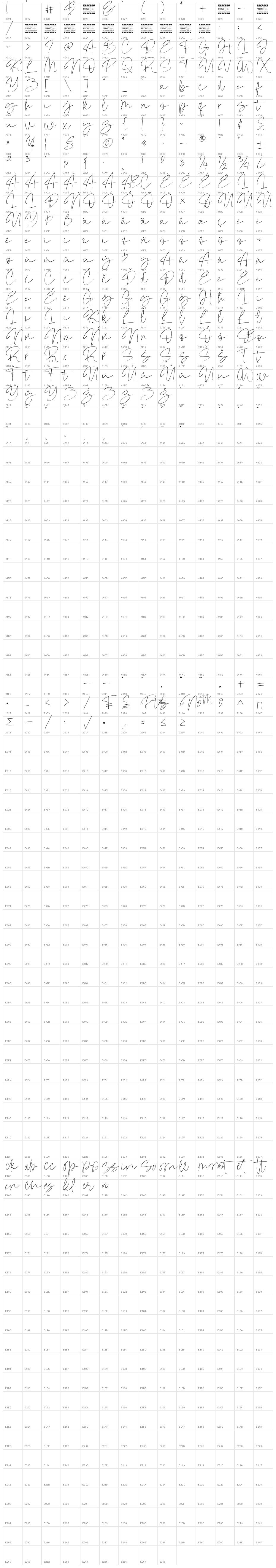 Otegan Signature Script Reguler Character Map