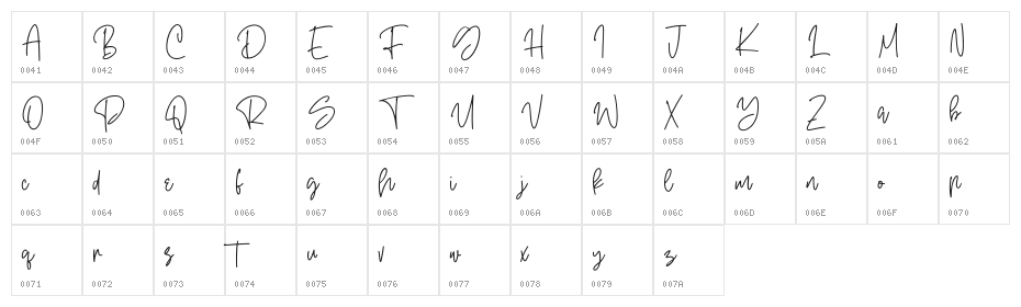 Oterdin Free Character Map