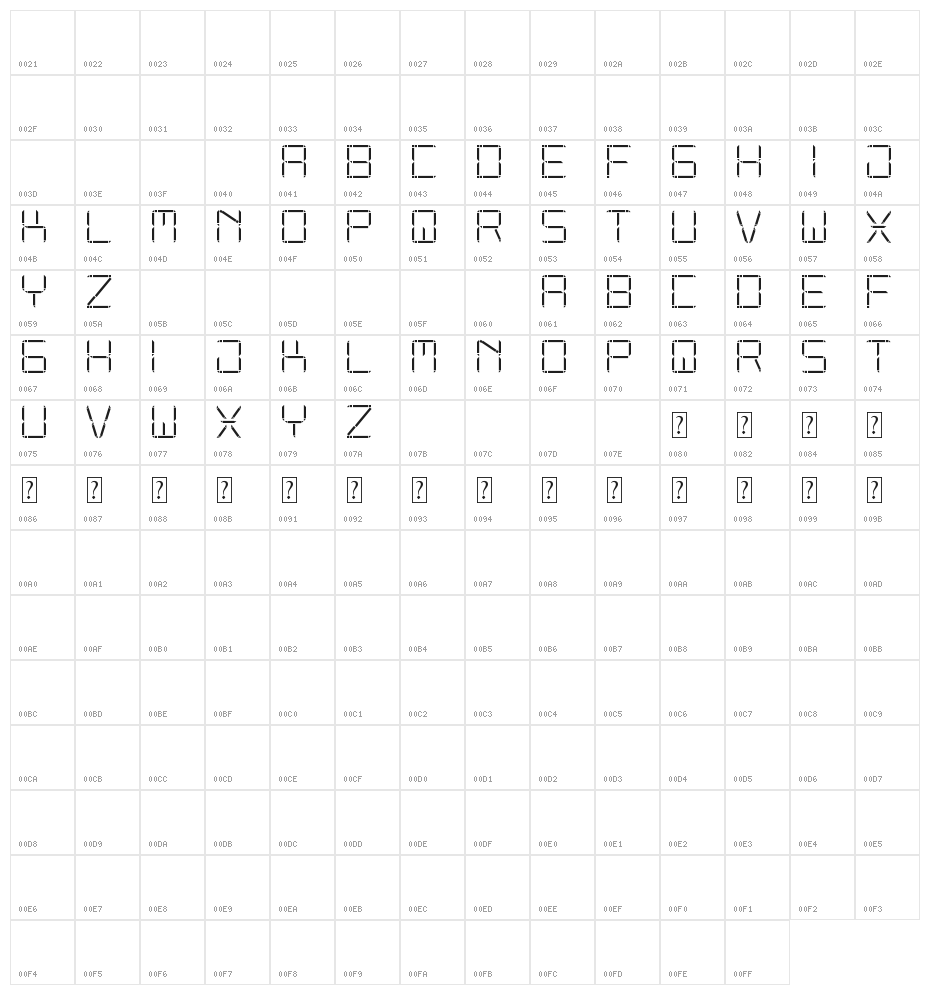 Other Display St Character Map