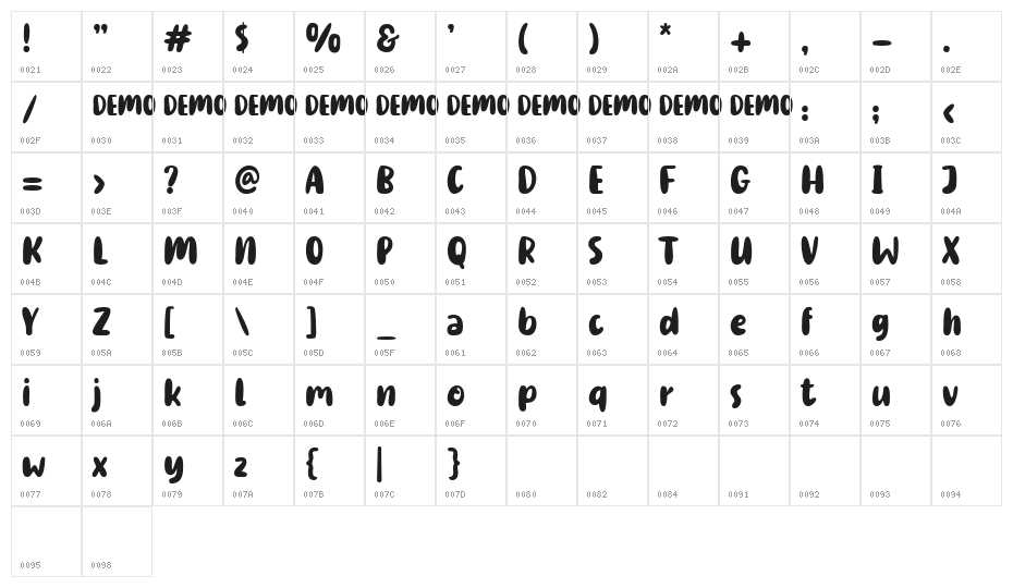 Other Side Character Map