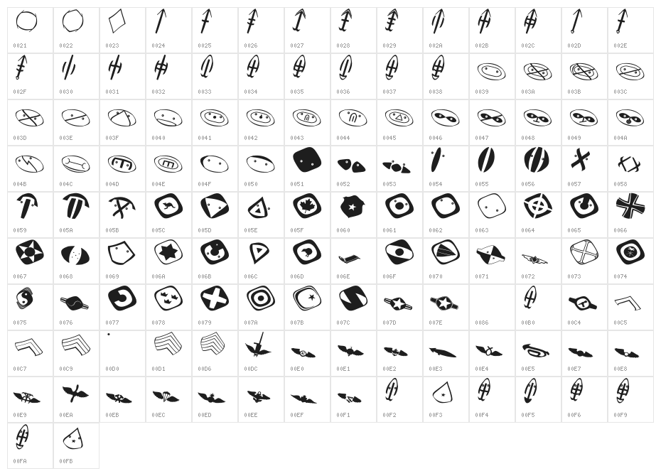 Othermil Character Map
