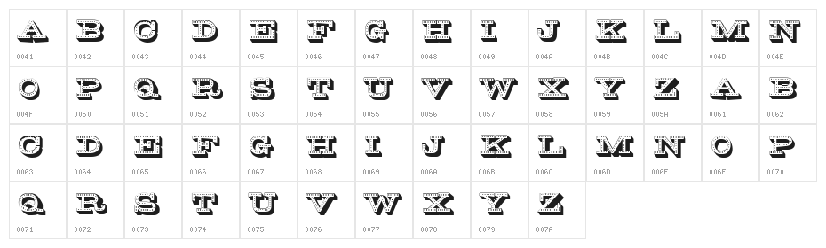 Otiosum Extravagant Character Map