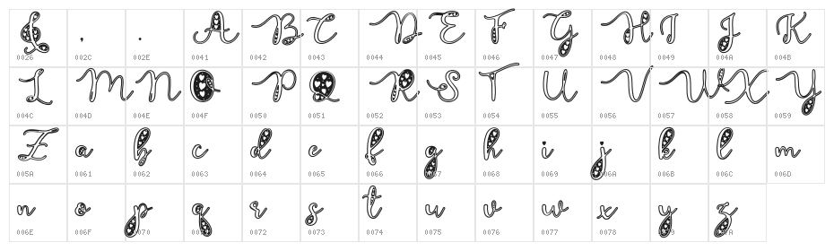 Otmeal Character Map