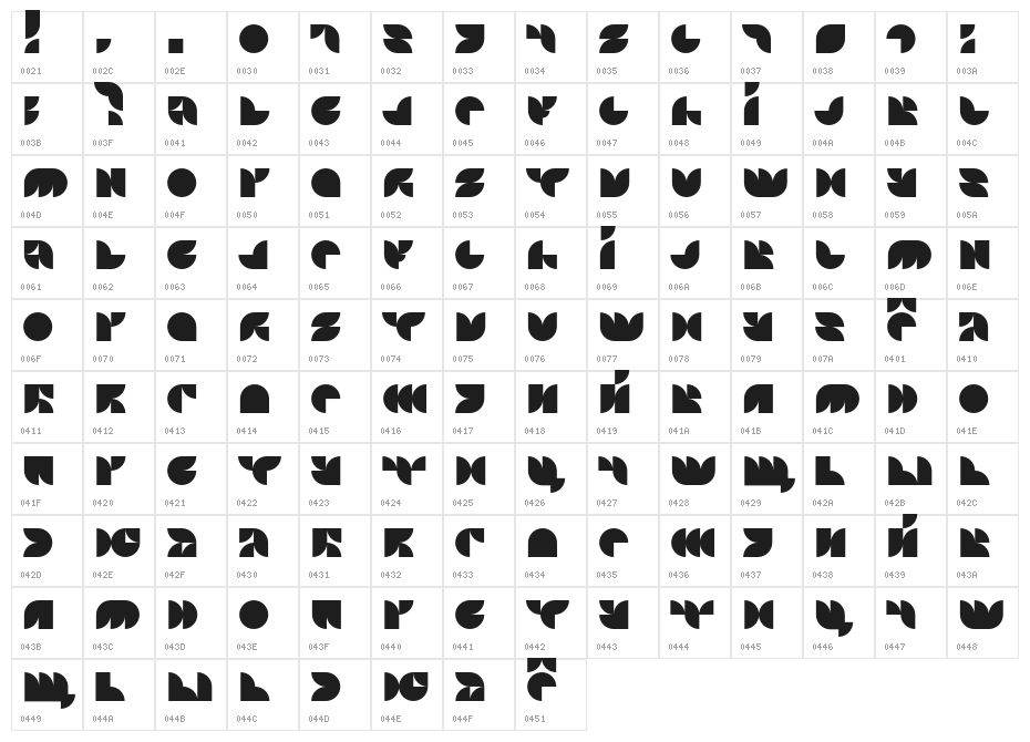 Otscookie Character Map