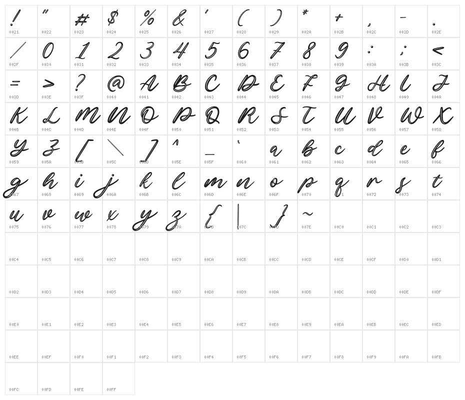 Ottama Demo Character Map