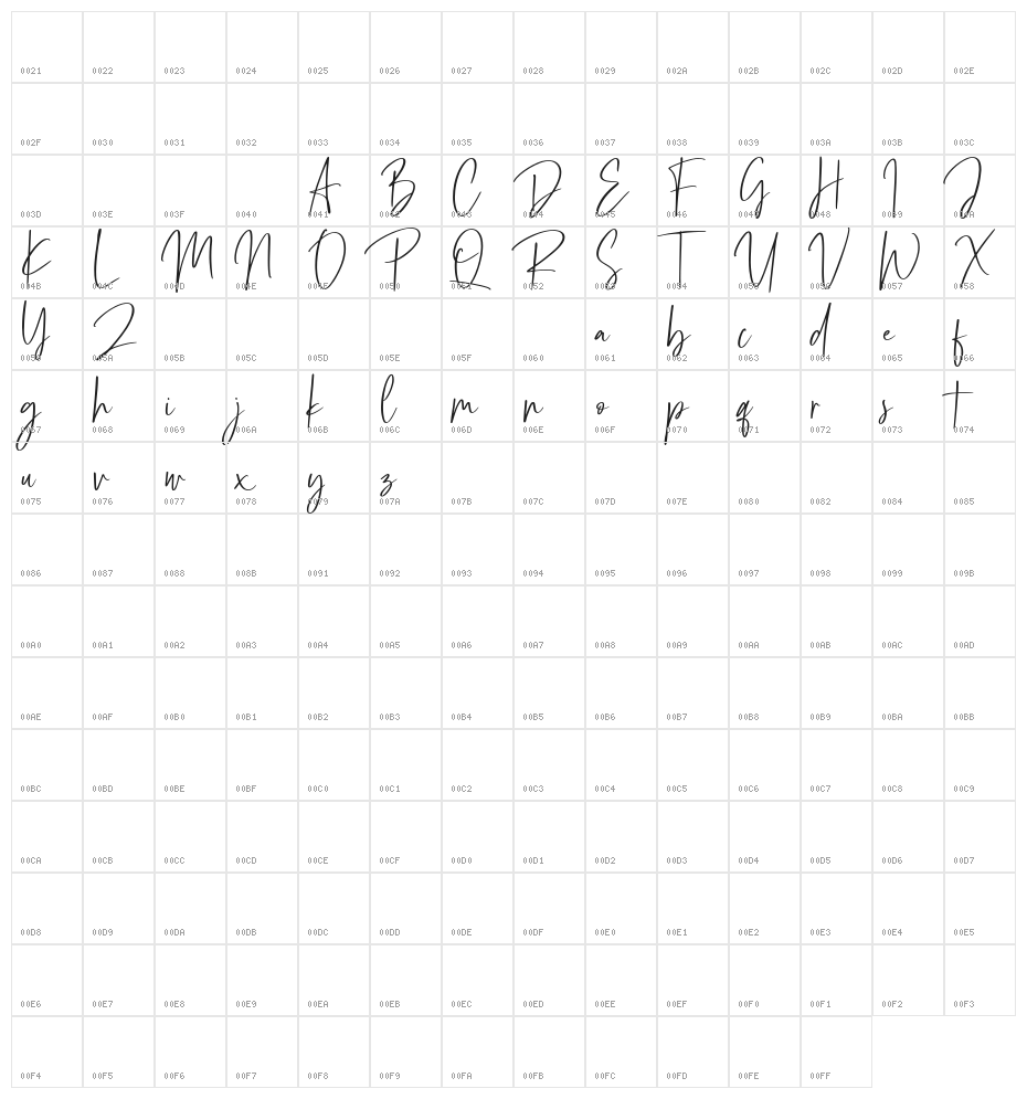 Ottawa Character Map