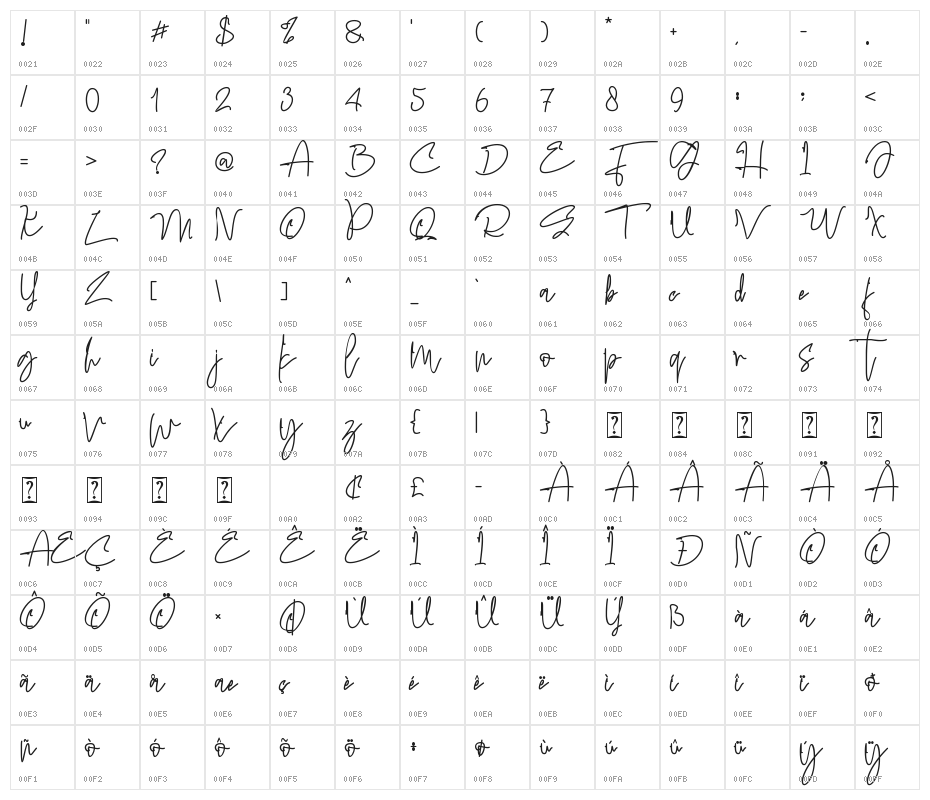 Ottbelix Character Map