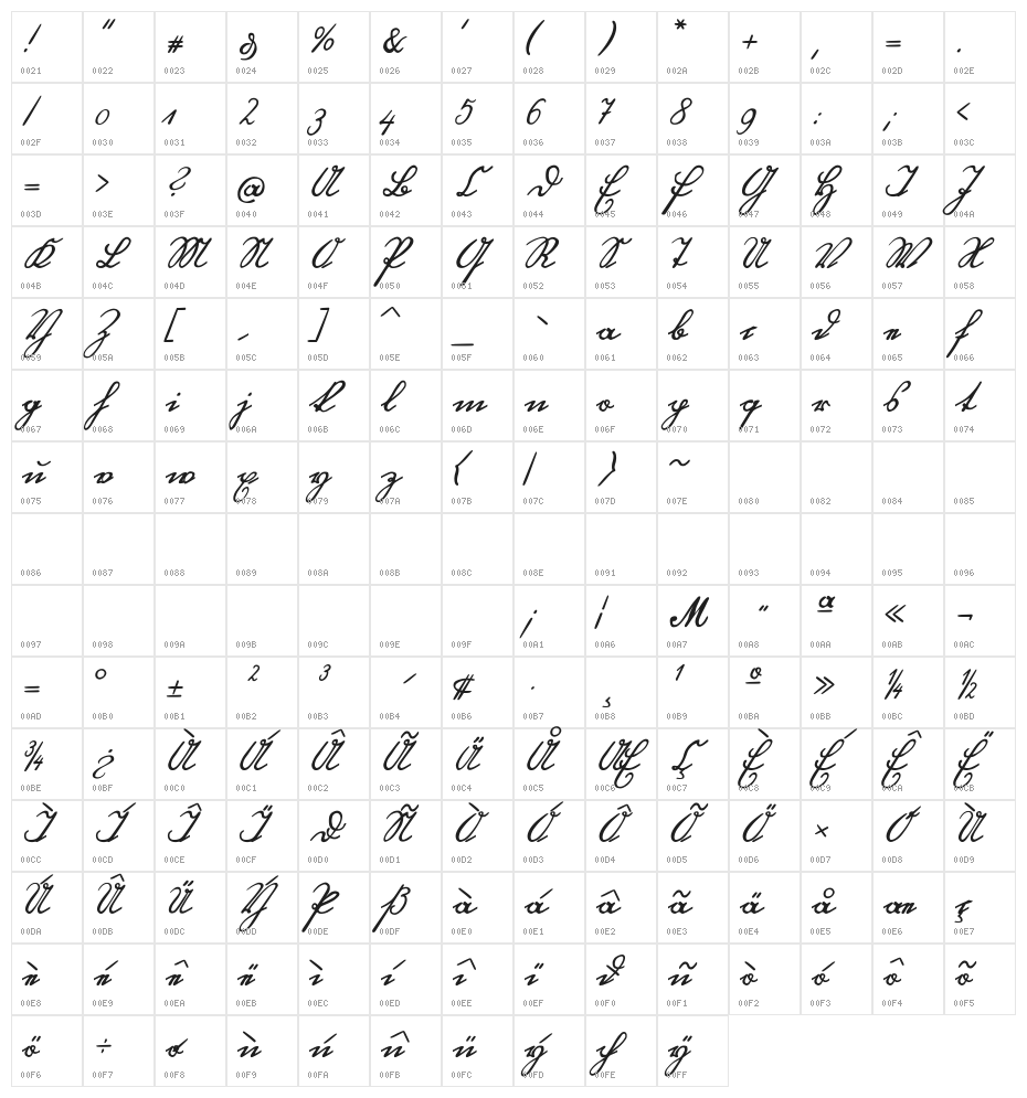 OttilieU1AY Character Map