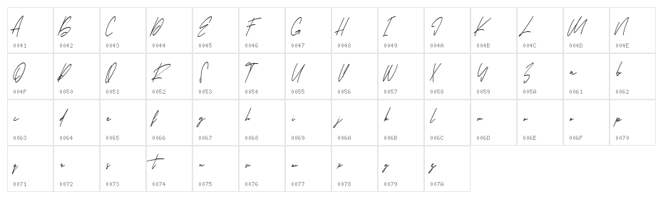 Oturllis Free Regular Character Map