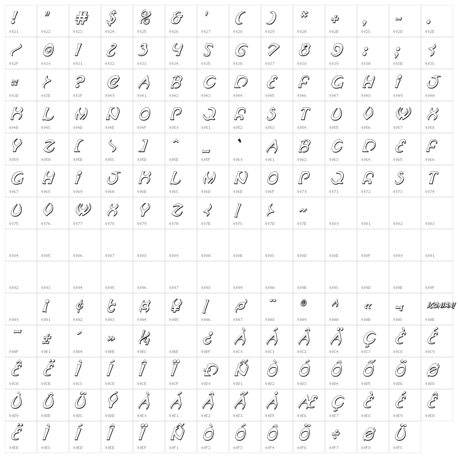 Oubliette 3D Italic Character Map