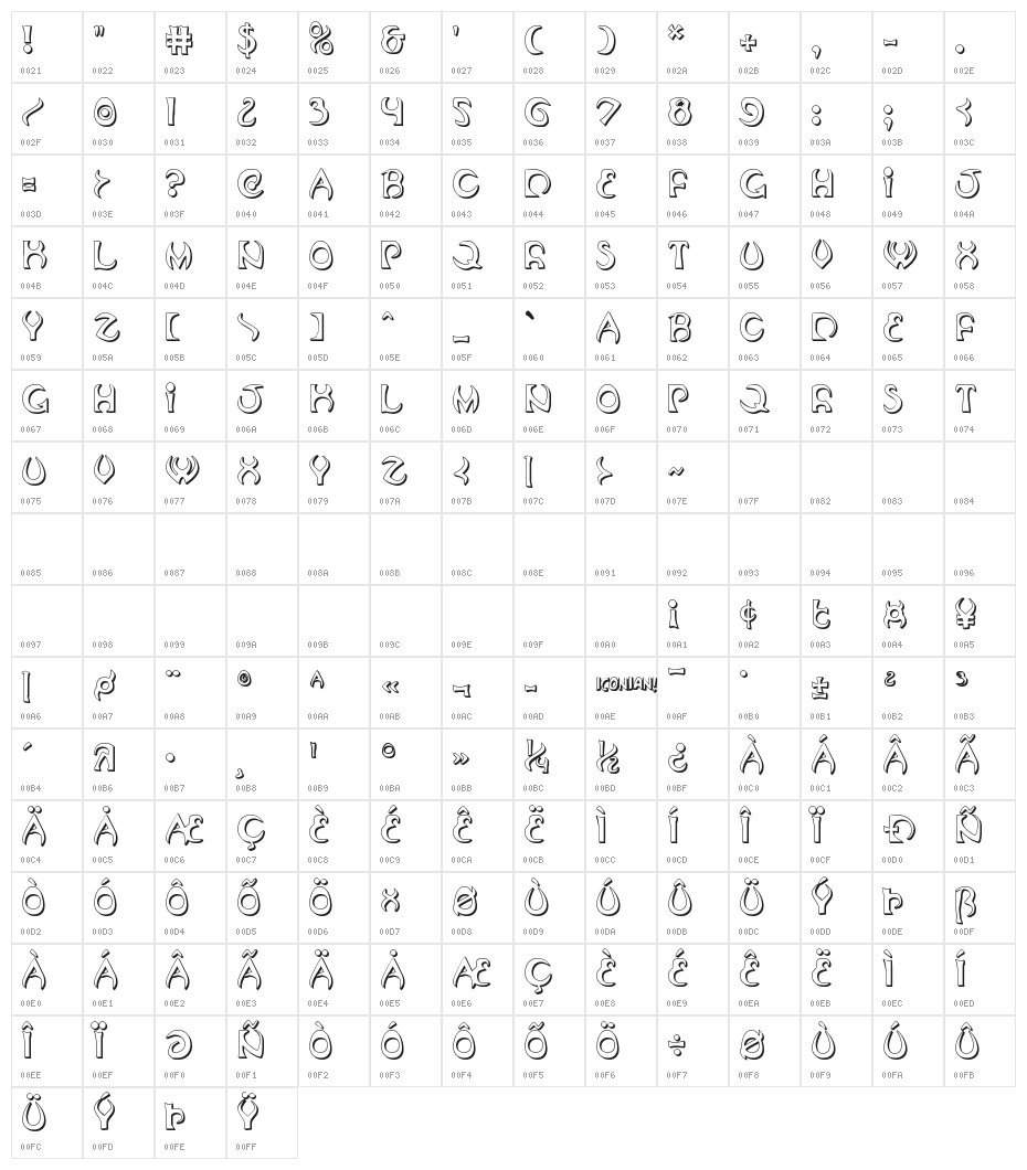 Oubliette 3D Character Map