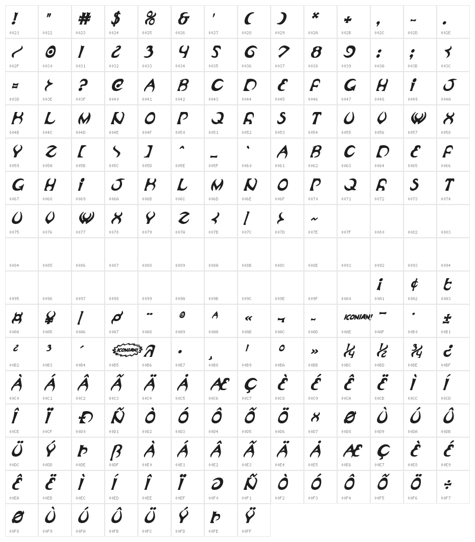 Oubliette Bold Italic Character Map