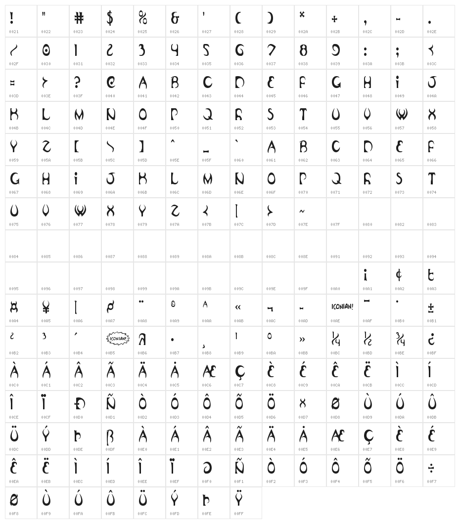 Oubliette Condensed Character Map