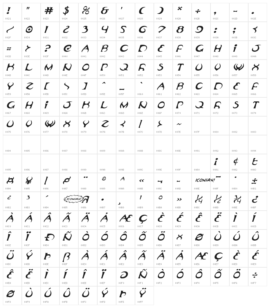 Oubliette Expanded Italic Character Map
