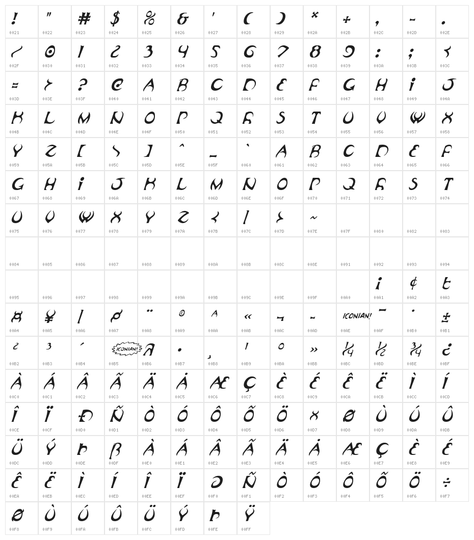 Oubliette Italic Character Map