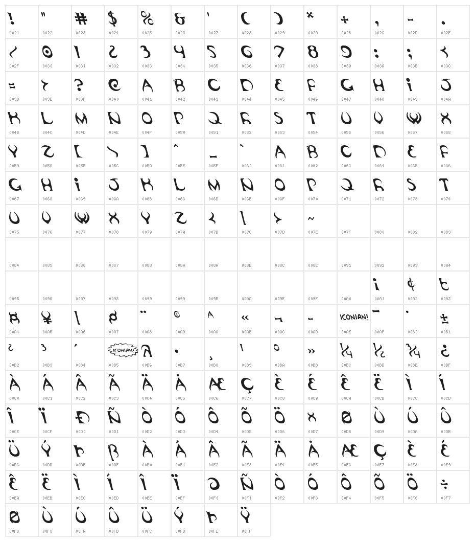 Oubliette Leftalic Character Map