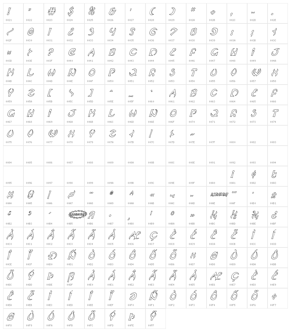 Oubliette Outline Italic Character Map