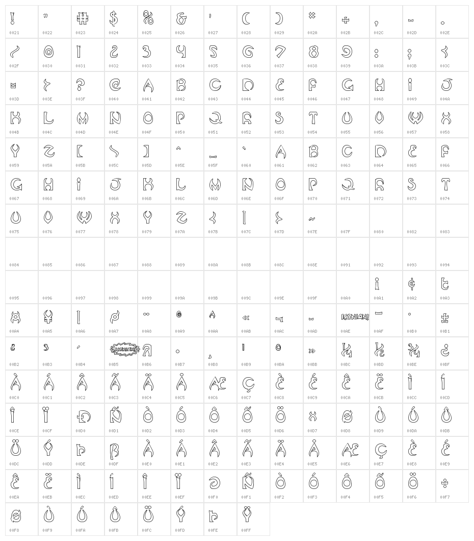 Oubliette Outline Character Map