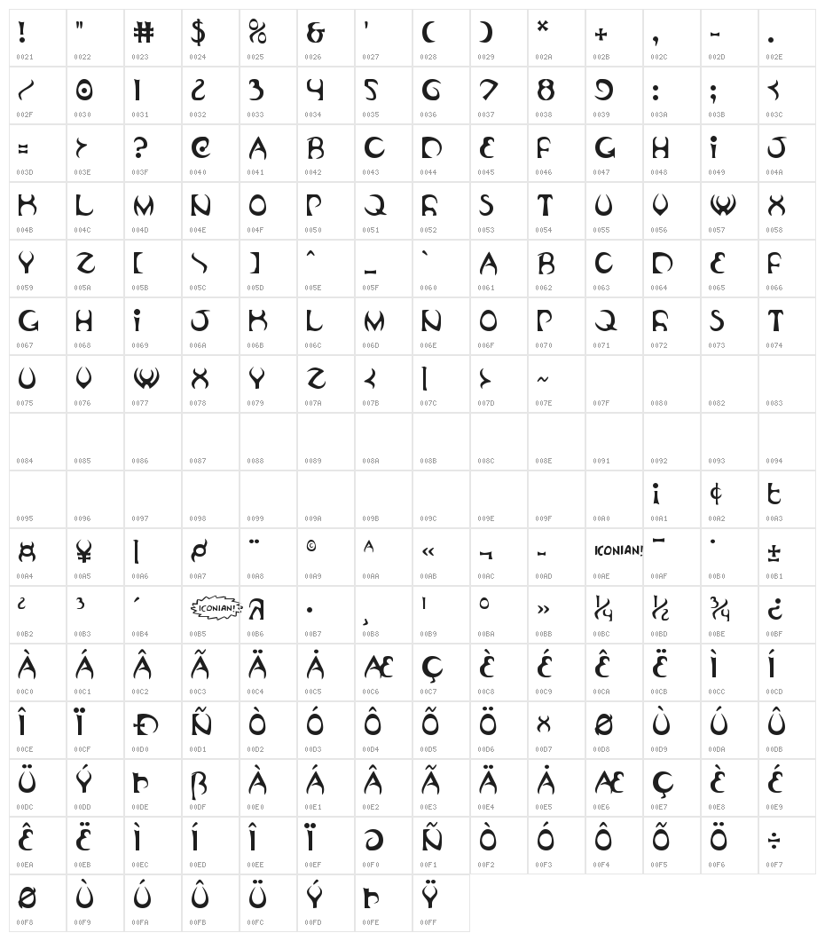 Oubliette Character Map