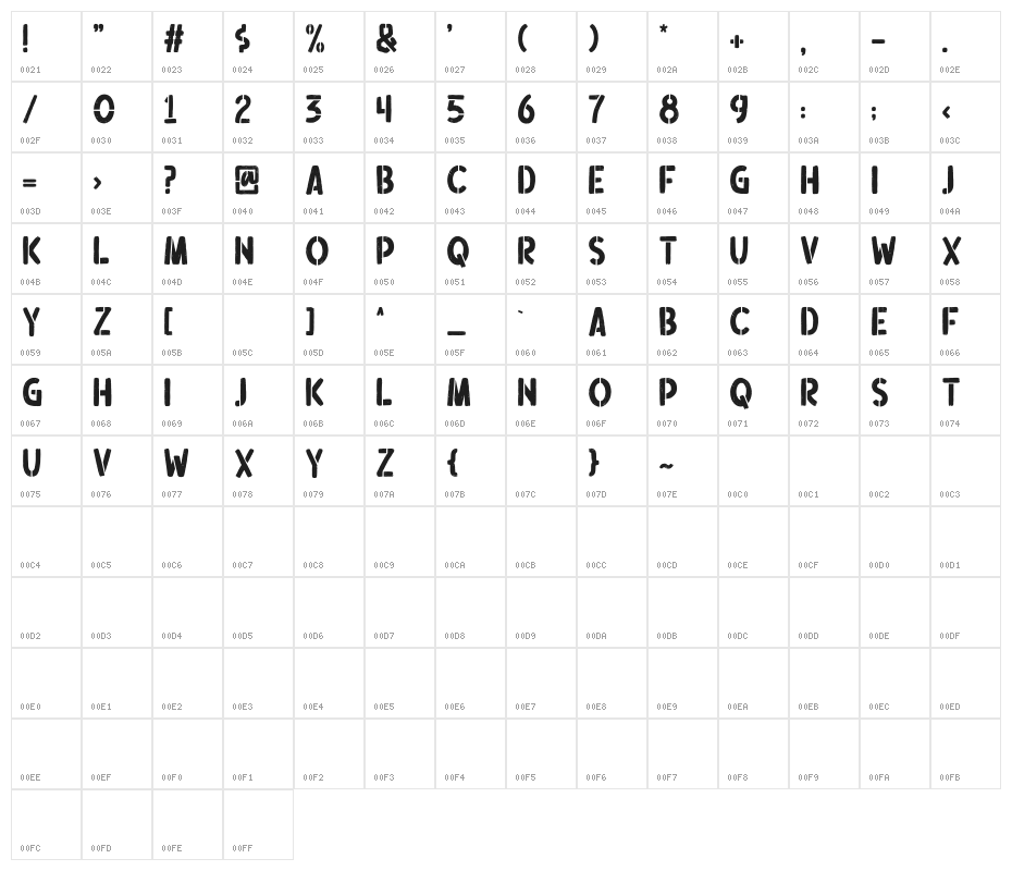 Ouders Character Map