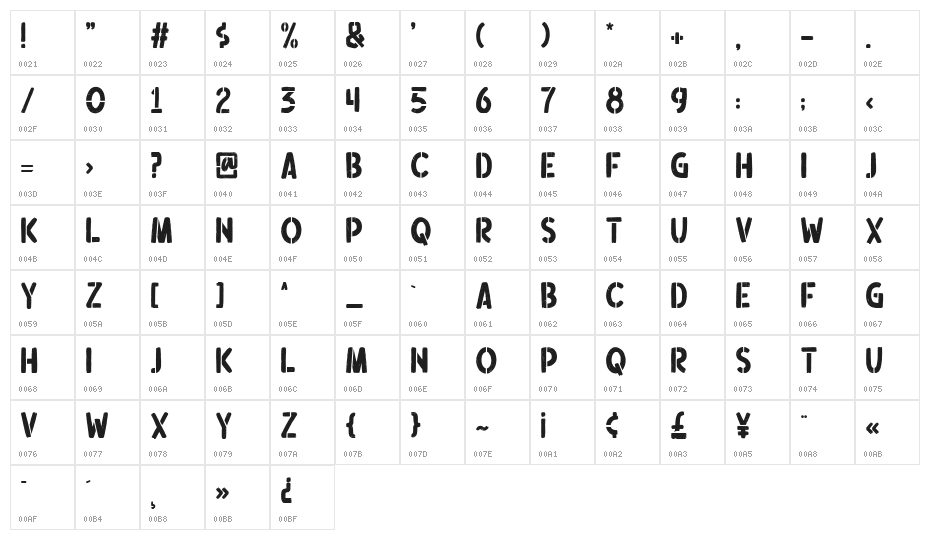 Ouders Character Map