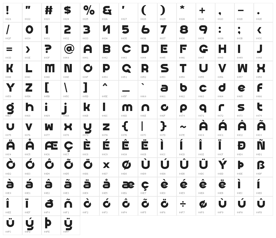 Oughter Character Map