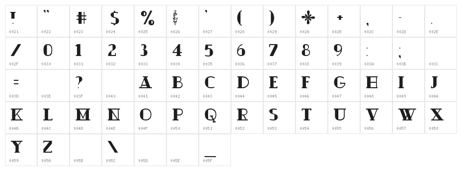 Ouijadork Character Map