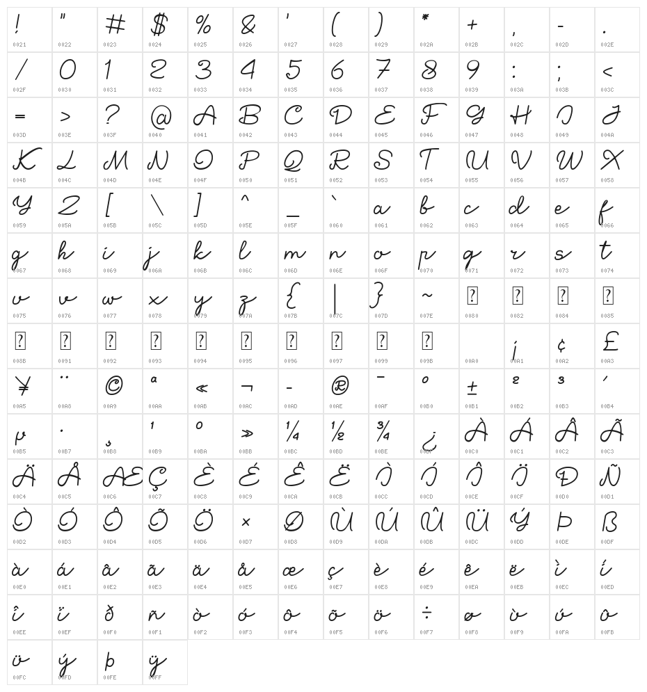 Oullins Character Map