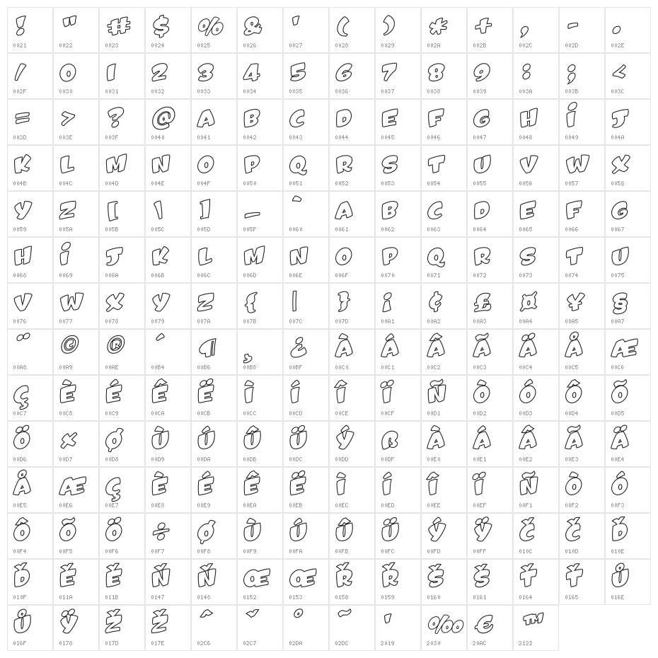 Oups-Outline Character Map