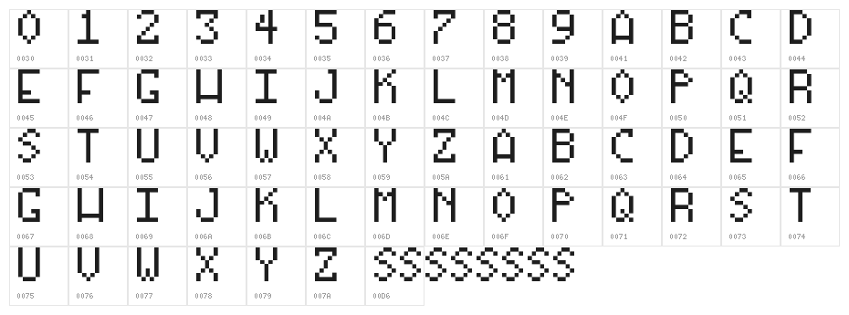 Our Arcade Games Regular Character Map