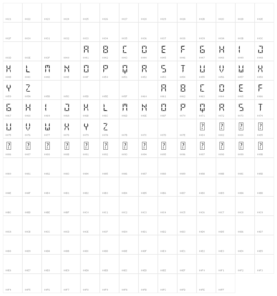 Our Display St Character Map