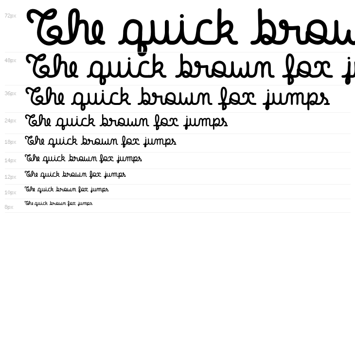 Our First Kiss Waterfall