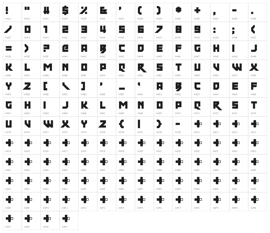 Our Friend Electric Character Map