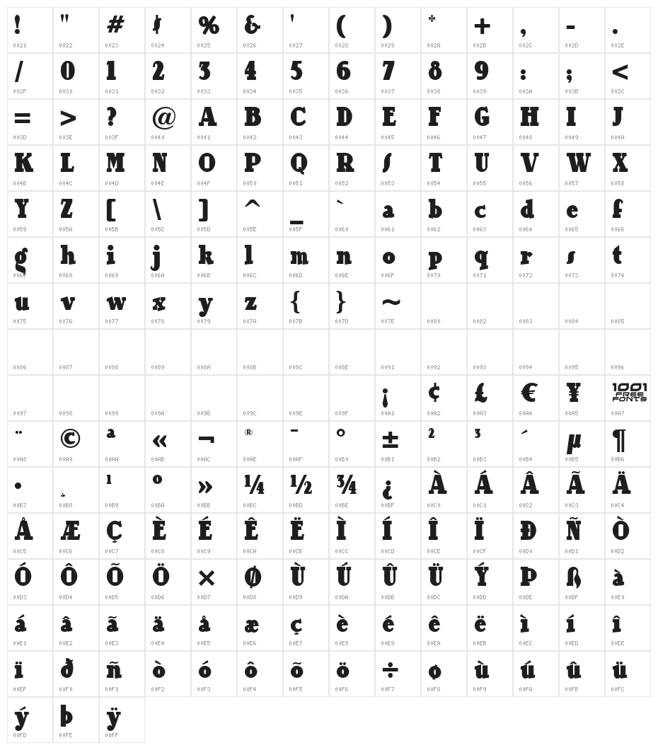 Our Gang NF Character Map