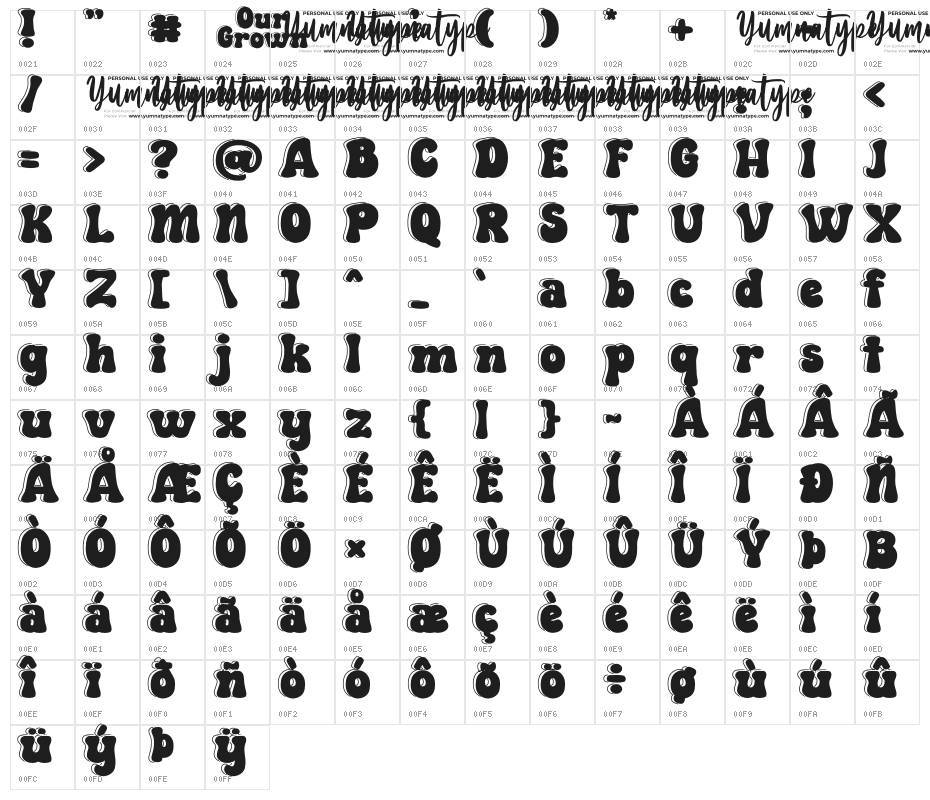 Our Grown Personal Use Character Map
