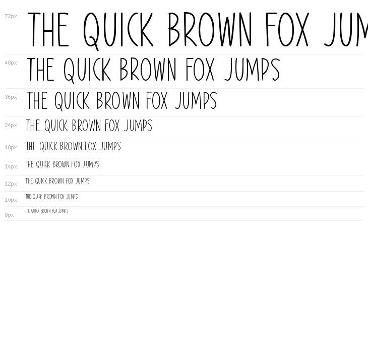 Our Happy Holiday Waterfall