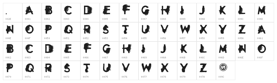 Our Retaliation Character Map