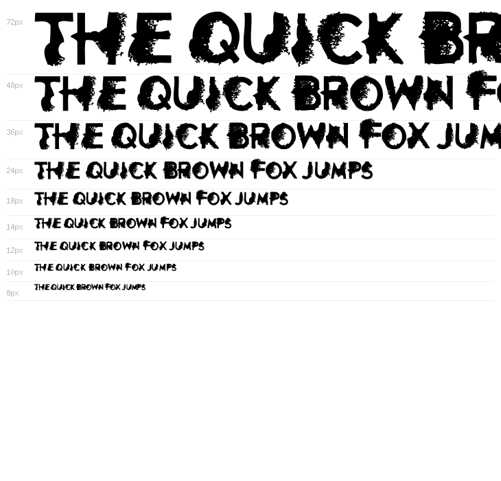 Our Retaliation Waterfall