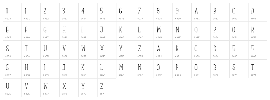 Our Serif Hand Character Map