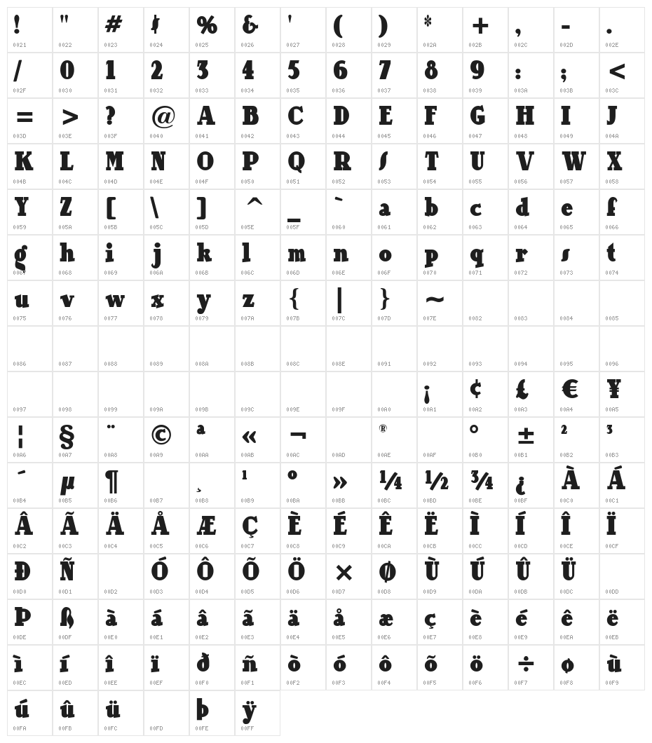 OurGang Character Map