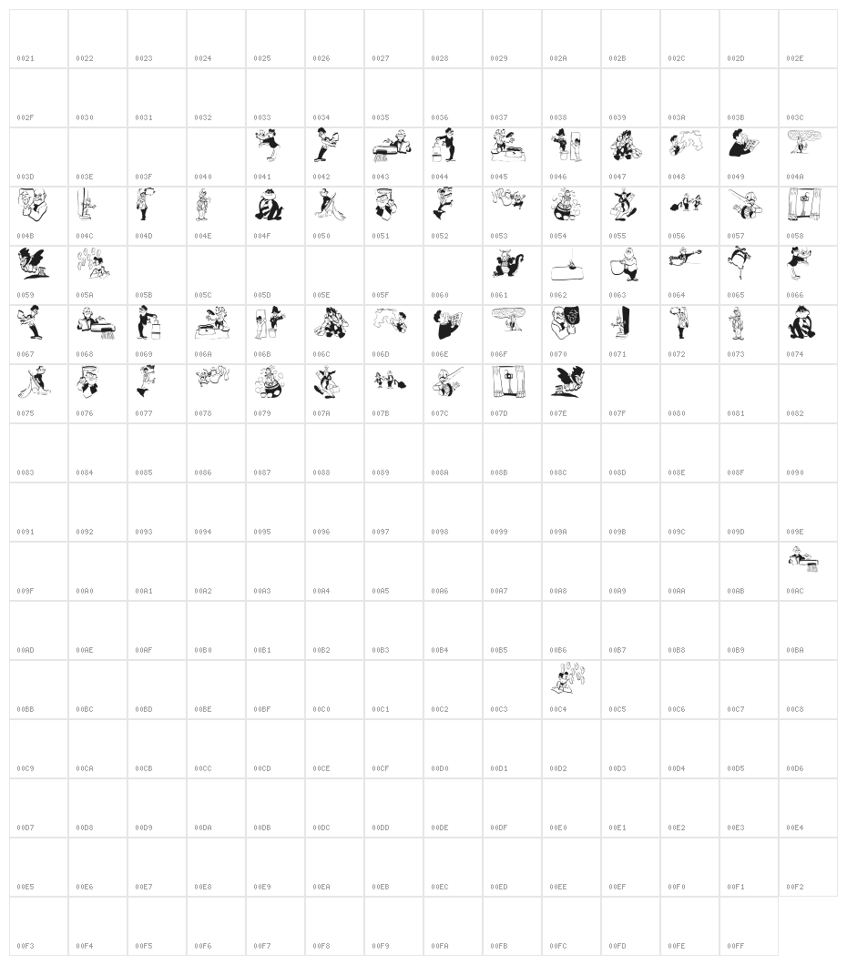 OurPoliticians Character Map